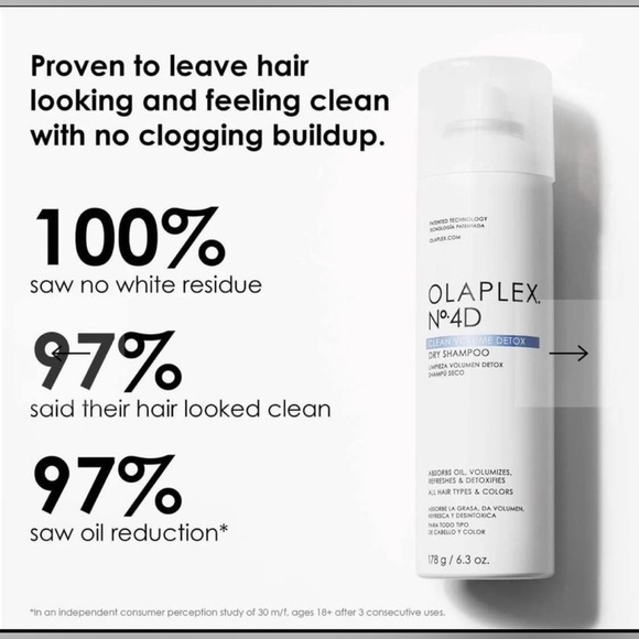 New Olaplex Nº.4D CLEAN VOLUME DETOX DRY SHAMPOO - Picture 4 of 4